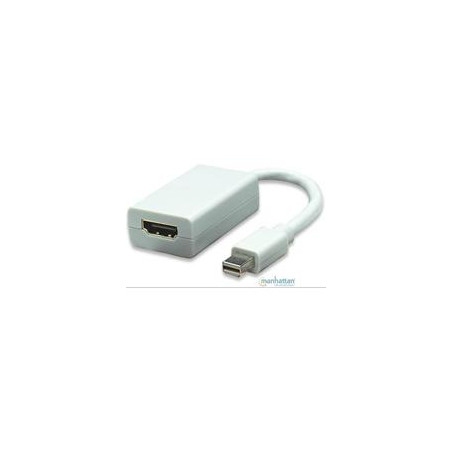 ADAPTADOR MANHATTAN MINI DISPLAYPORT A HDMI 1080P M H
