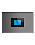 IP PBX